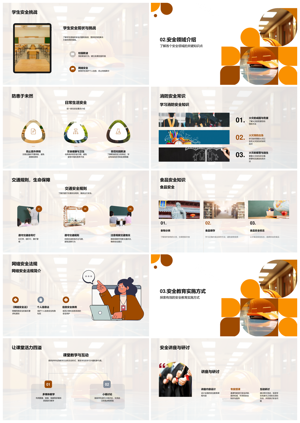 初中生家校联动安全教育消防交通食安头盔PPT模板