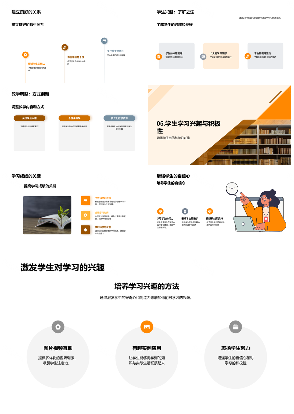 激发小学生学习兴趣积极性自信心多科目主题图视互动趣味书籍PPT模板