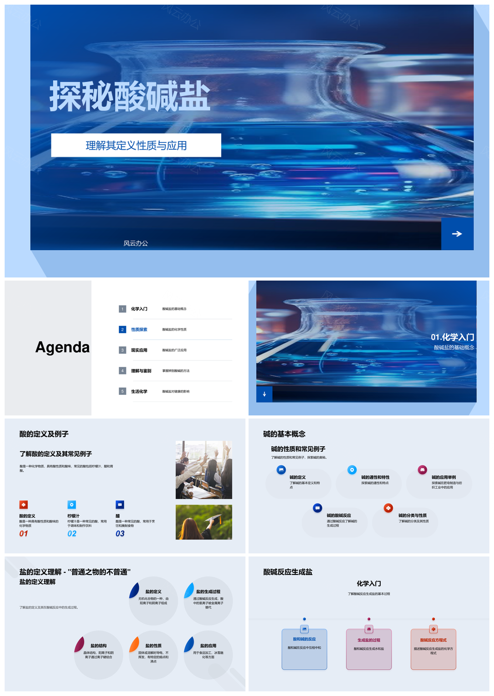 酸碱盐PH性质反应工业应用实验PPT模板