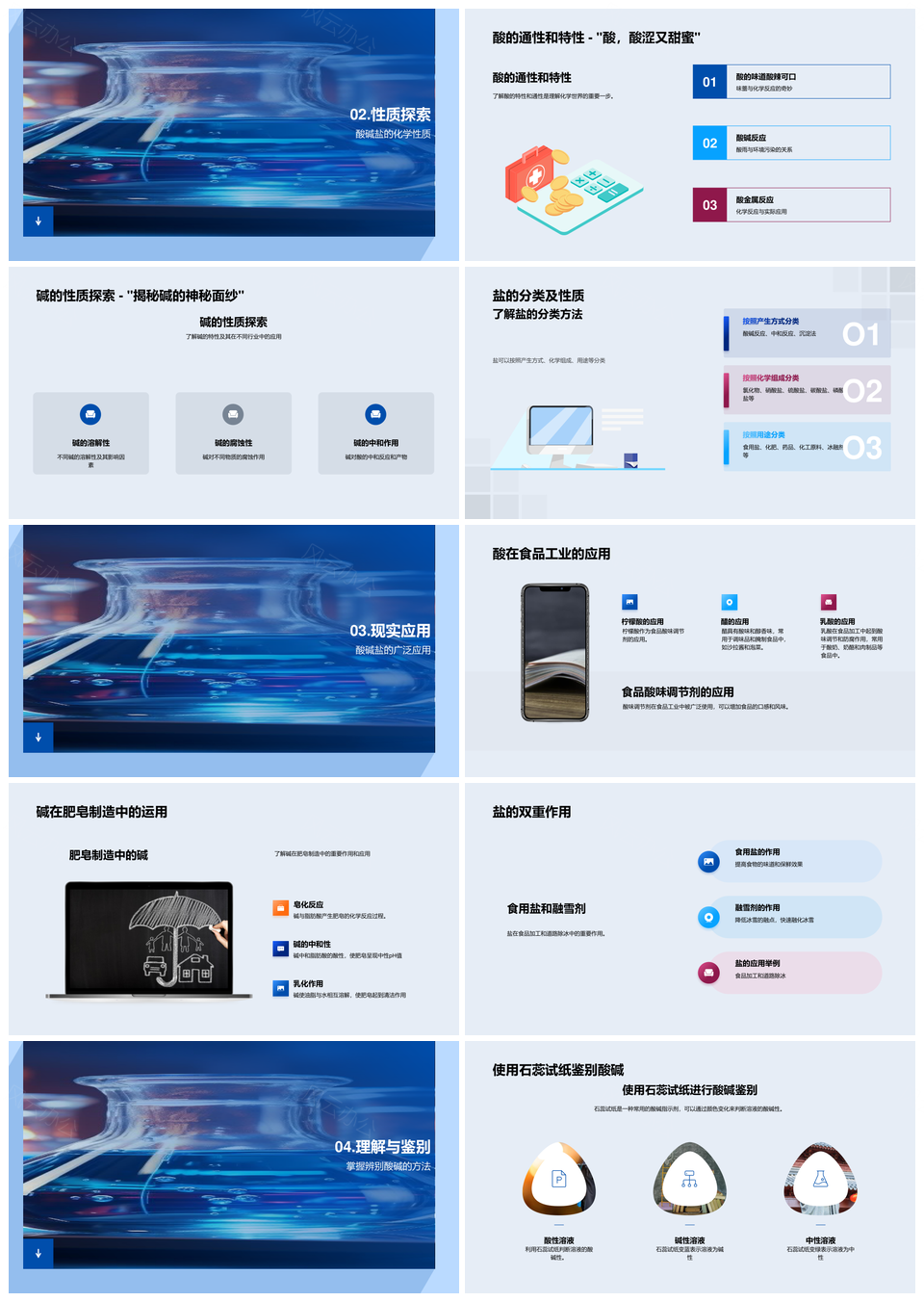 酸碱盐PH性质反应工业应用实验PPT模板