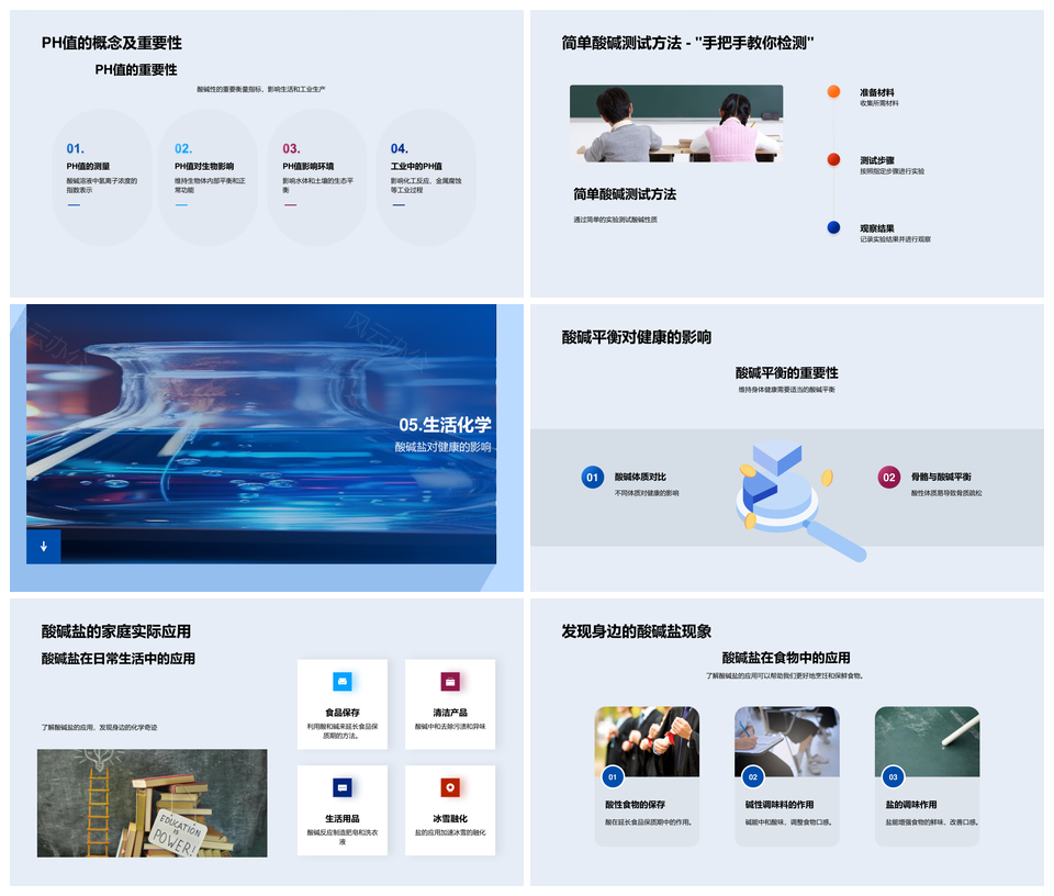 酸碱盐PH性质反应工业应用实验PPT模板