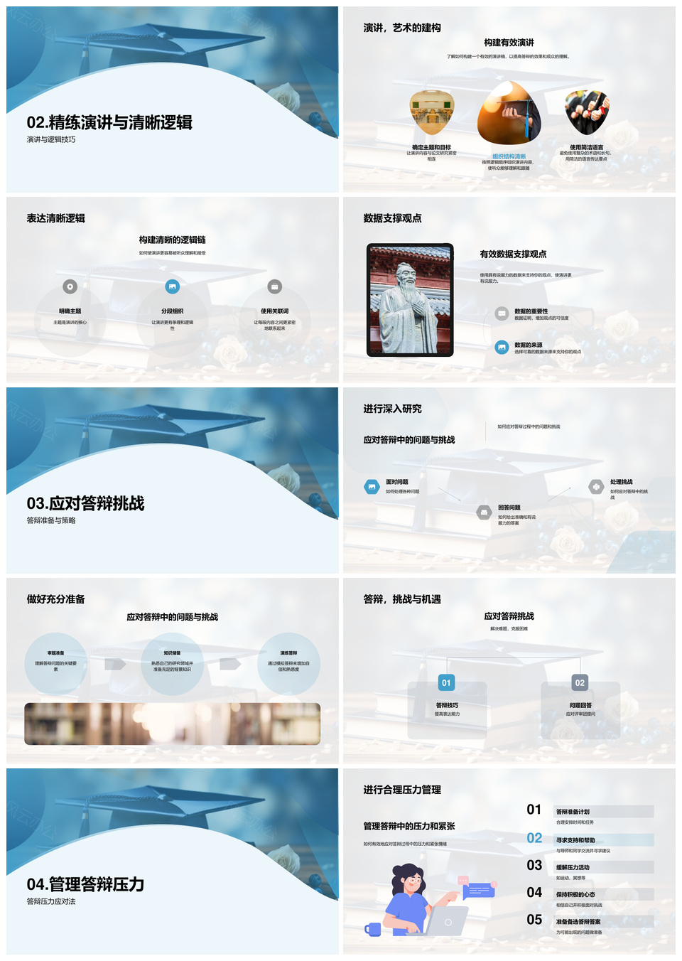 硕士答辩技巧流程与数据研究解析PPT模板