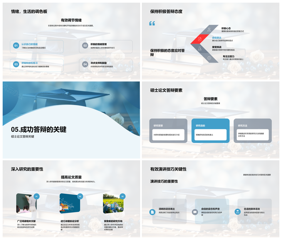 硕士答辩技巧流程与数据研究解析PPT模板