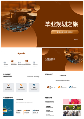 中学生毕业规划自我管理职业目标PPT模板