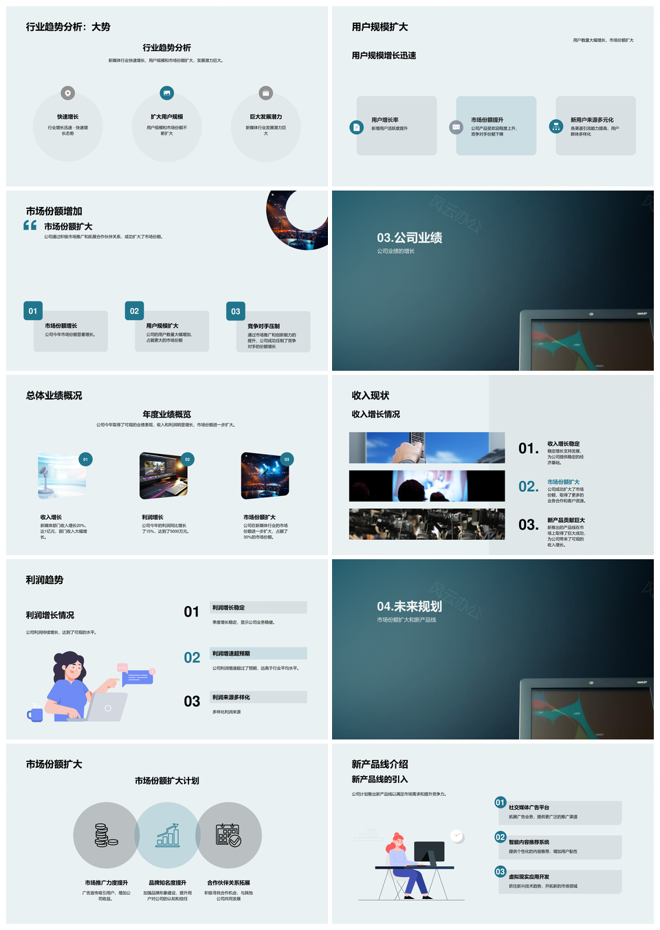 新媒体经理年终总结行业趋势业绩用户规划PPT模板