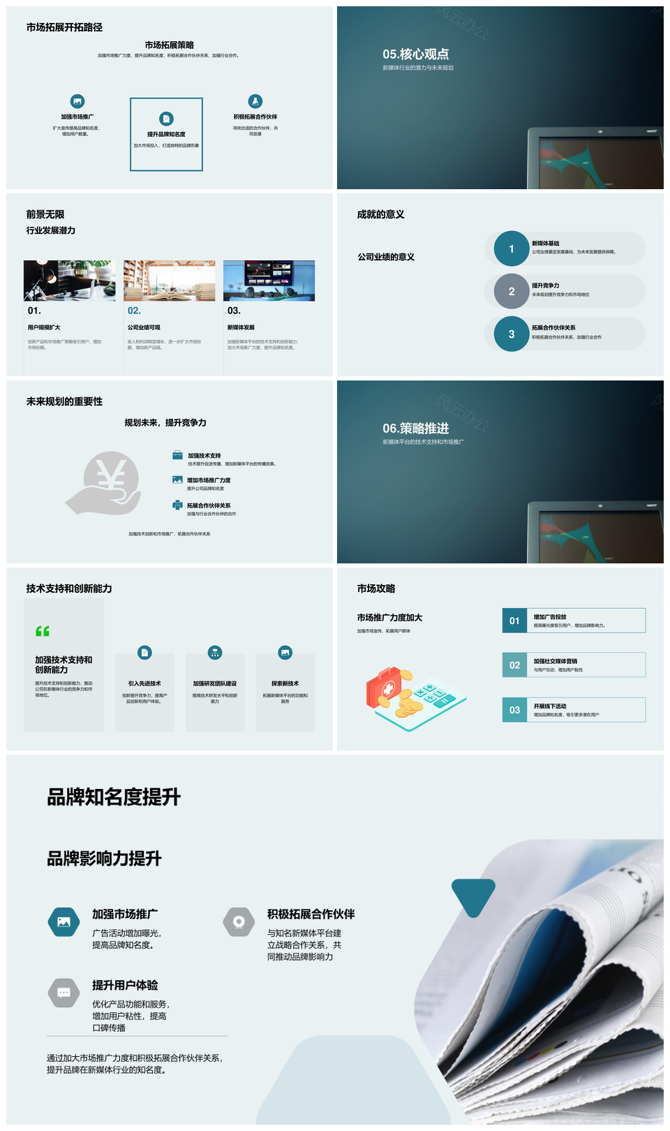 新媒体经理年终总结行业趋势业绩用户规划PPT模板