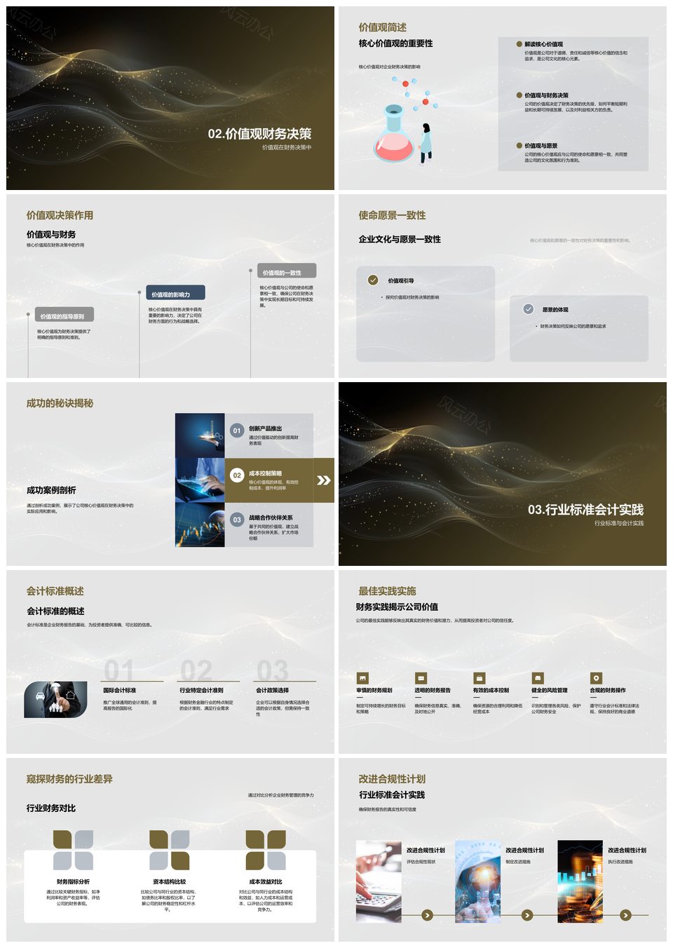 财务报告企业价值与投资者财务管理决策PPT模板