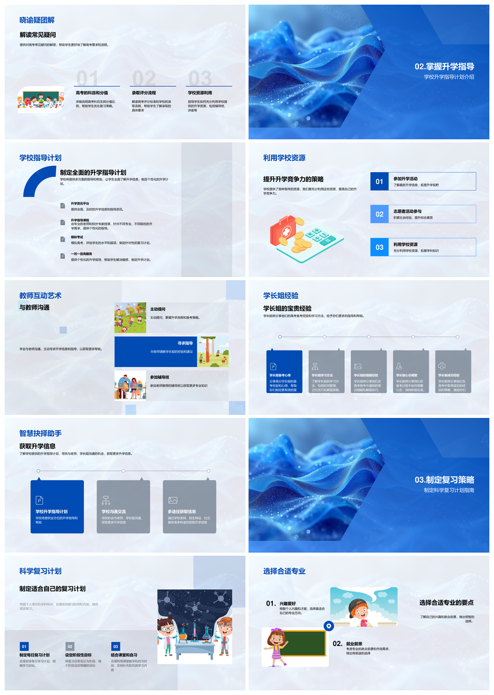 高考升学复习健康规则流程资源指南PPT模板