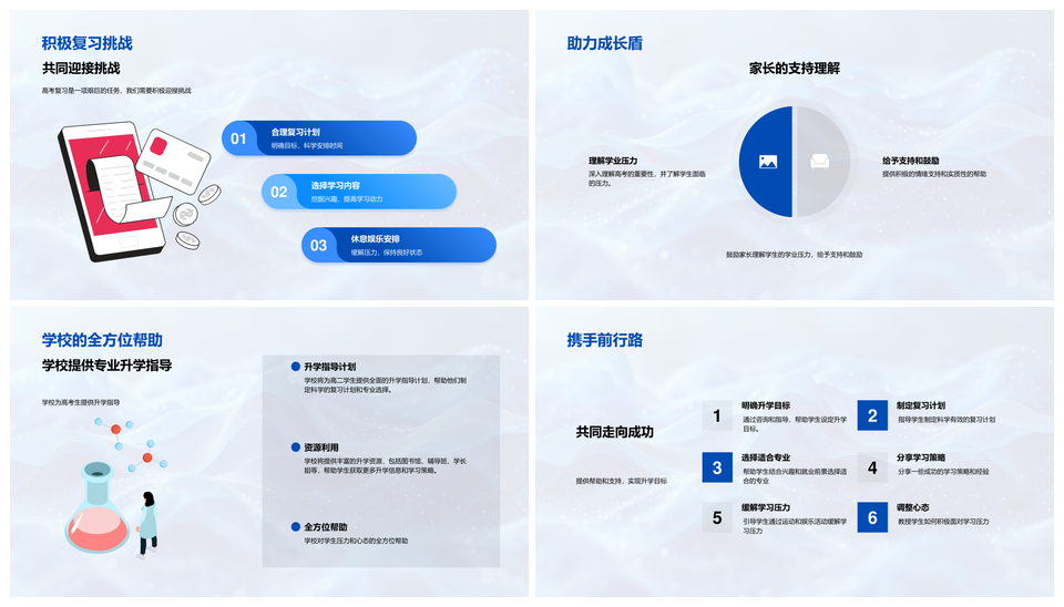 高考升学复习健康规则流程资源指南PPT模板