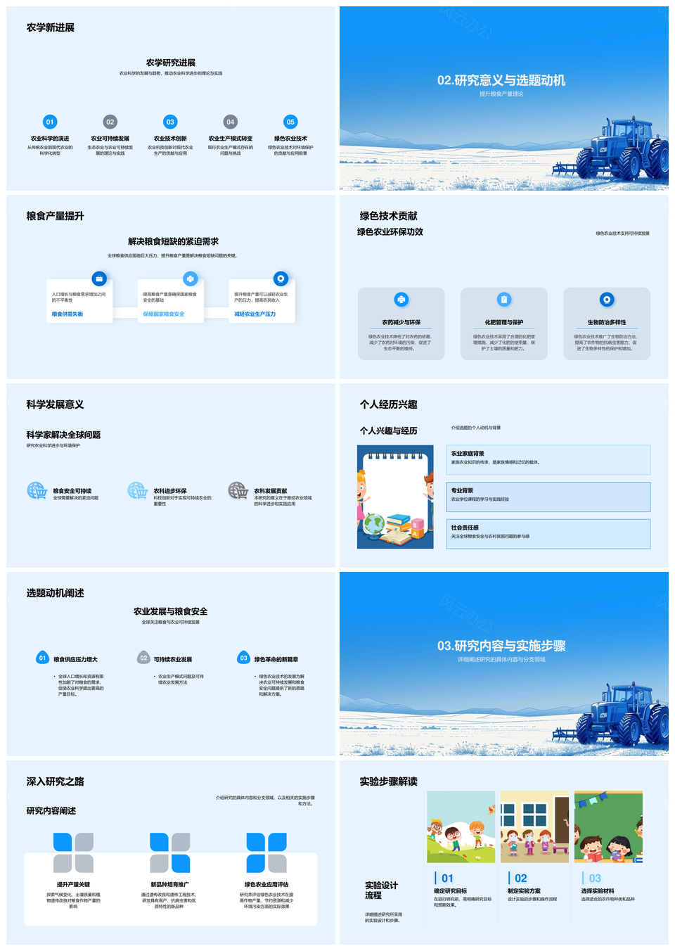 农业科技创新驱动粮食安全绿色发展PPT模板
