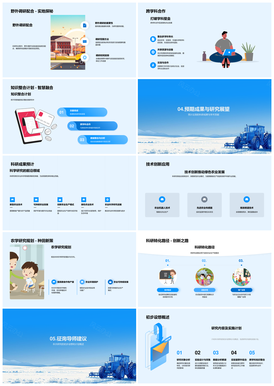 农业科技创新驱动粮食安全绿色发展PPT模板