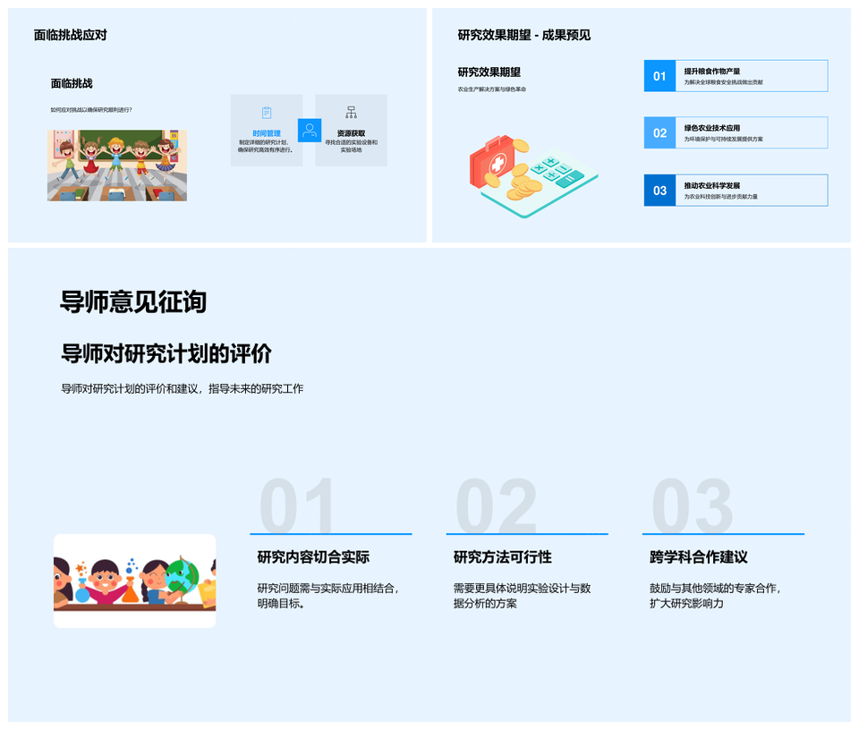 农业科技创新驱动粮食安全绿色发展PPT模板