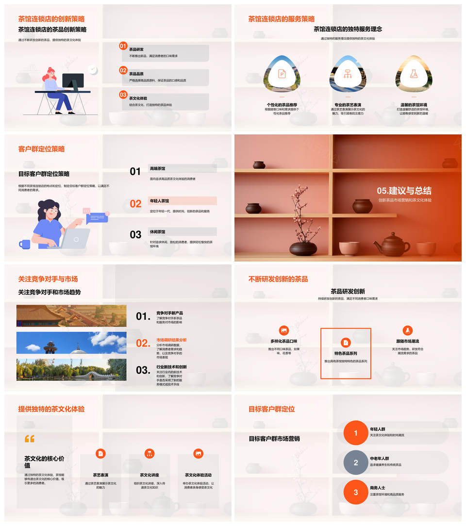 茶馆连锁市场竞争分析茶品定位营销策略PPT模板