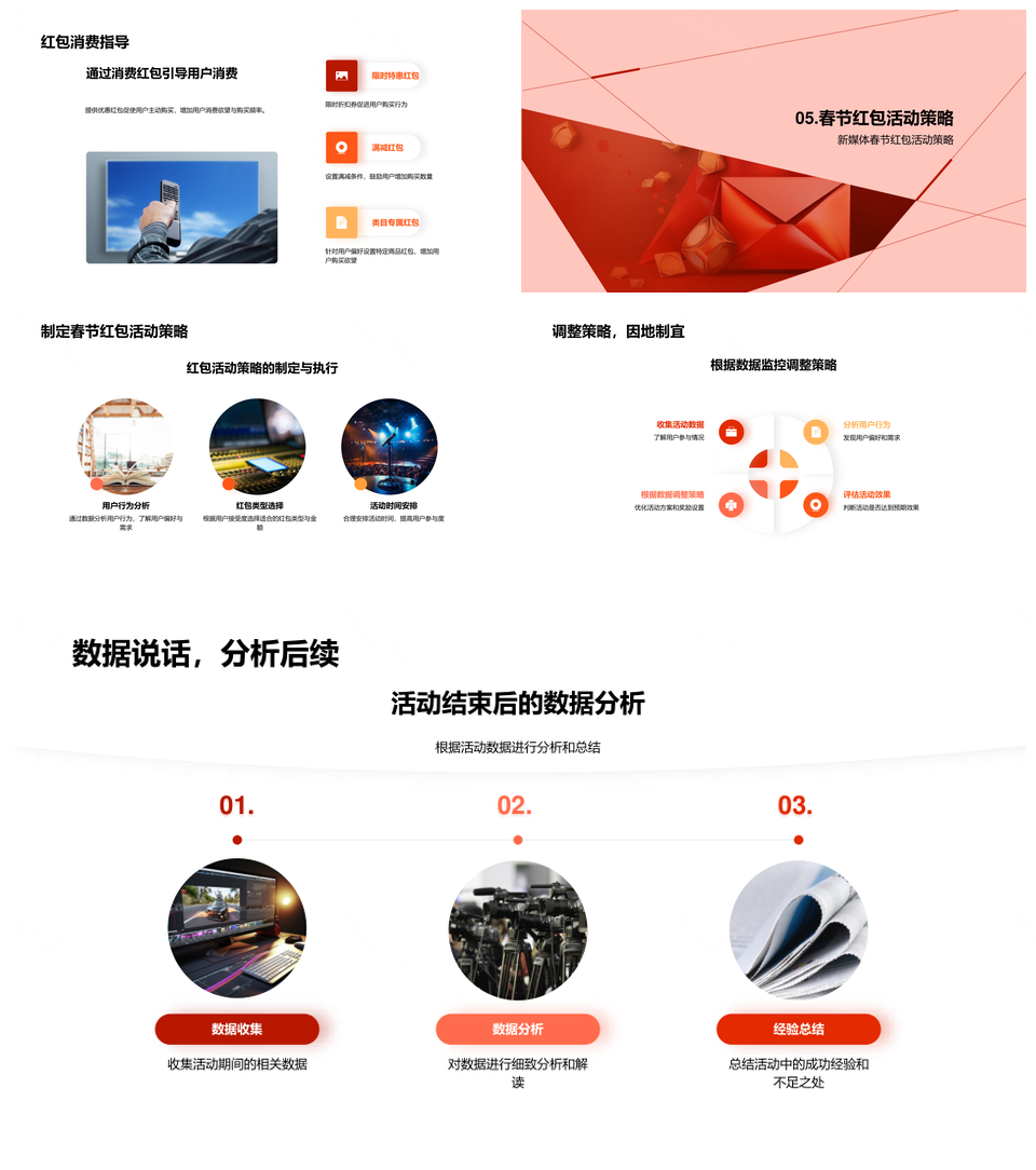新媒体春节红包运营策略与用户行为分析PPT模板