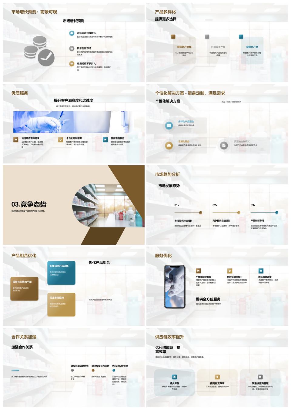 医疗用品批发市场突围策略与趋势分析PPT模板