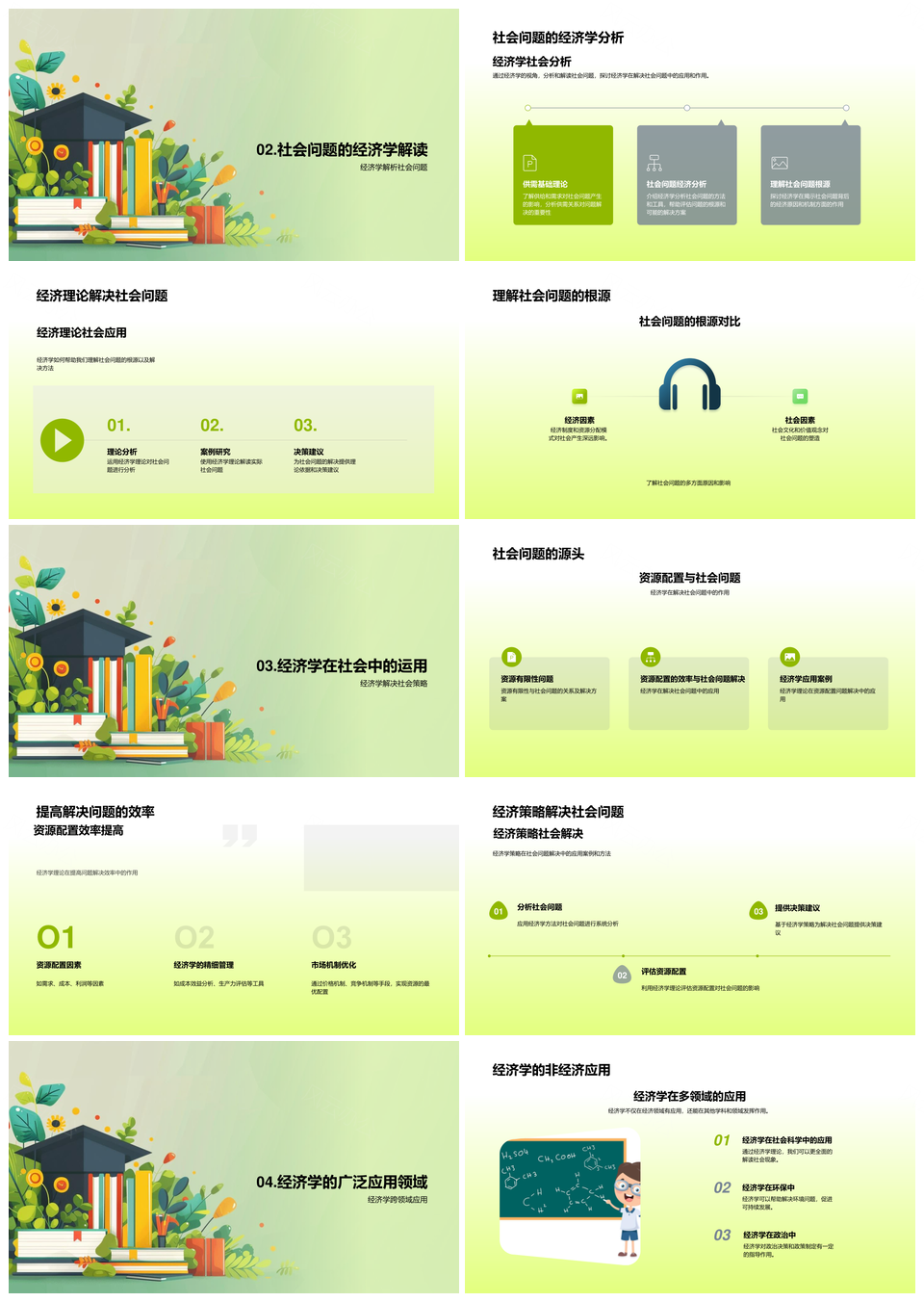 2025经济学视角社会资源配置效率市场计划供需策略PPT模板