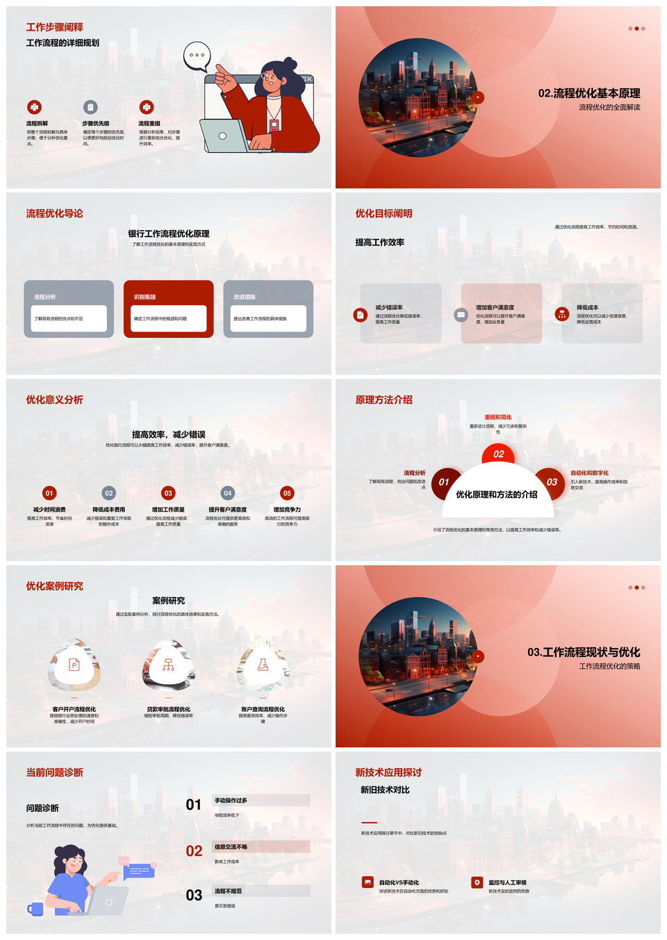 银行流程优化提效增质新技术协同精准PPT模板