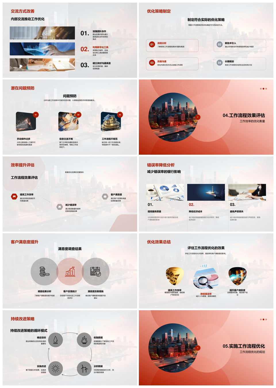 银行流程优化提效增质新技术协同精准PPT模板