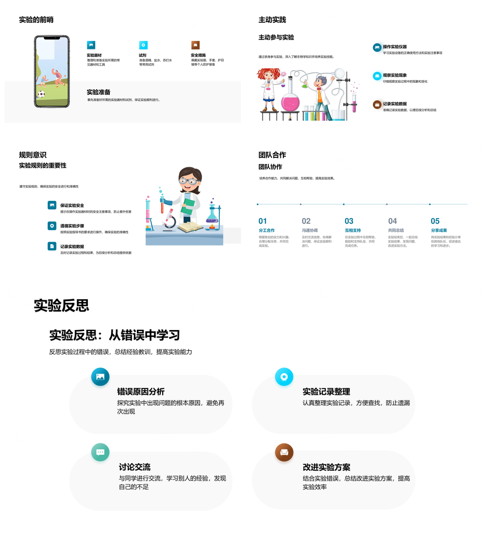 生物实验安全操作步骤实践与数据记录PPT模板