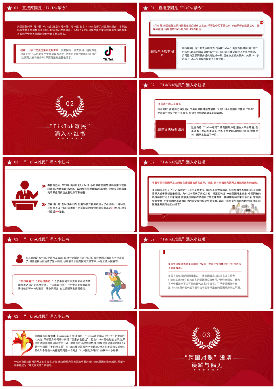 2025中美网民小红书交友能力提升服务发展课件