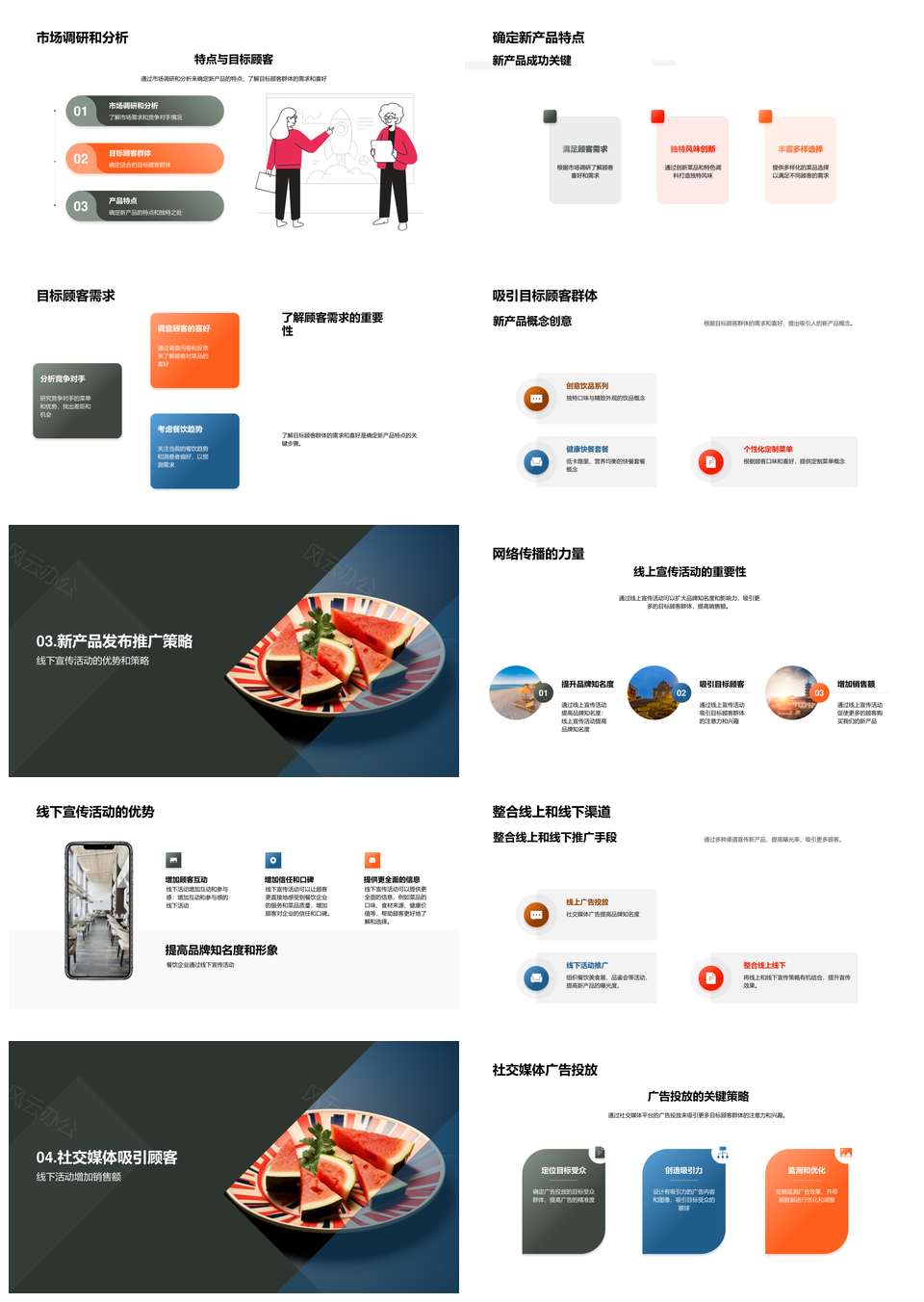 餐饮创新菜品发布调研分析促销售增长PPT模板