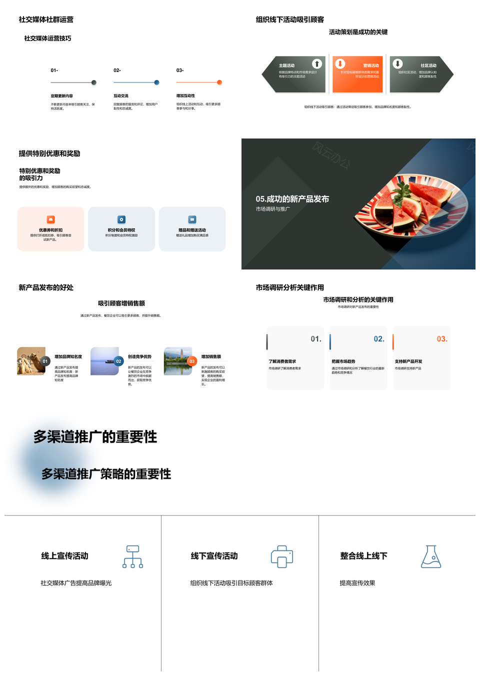 餐饮创新菜品发布调研分析促销售增长PPT模板