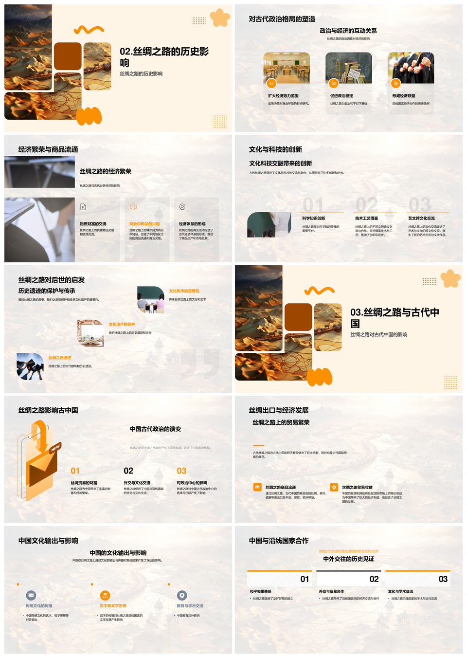 丝路商队文明互动与宗教传播PPT模板