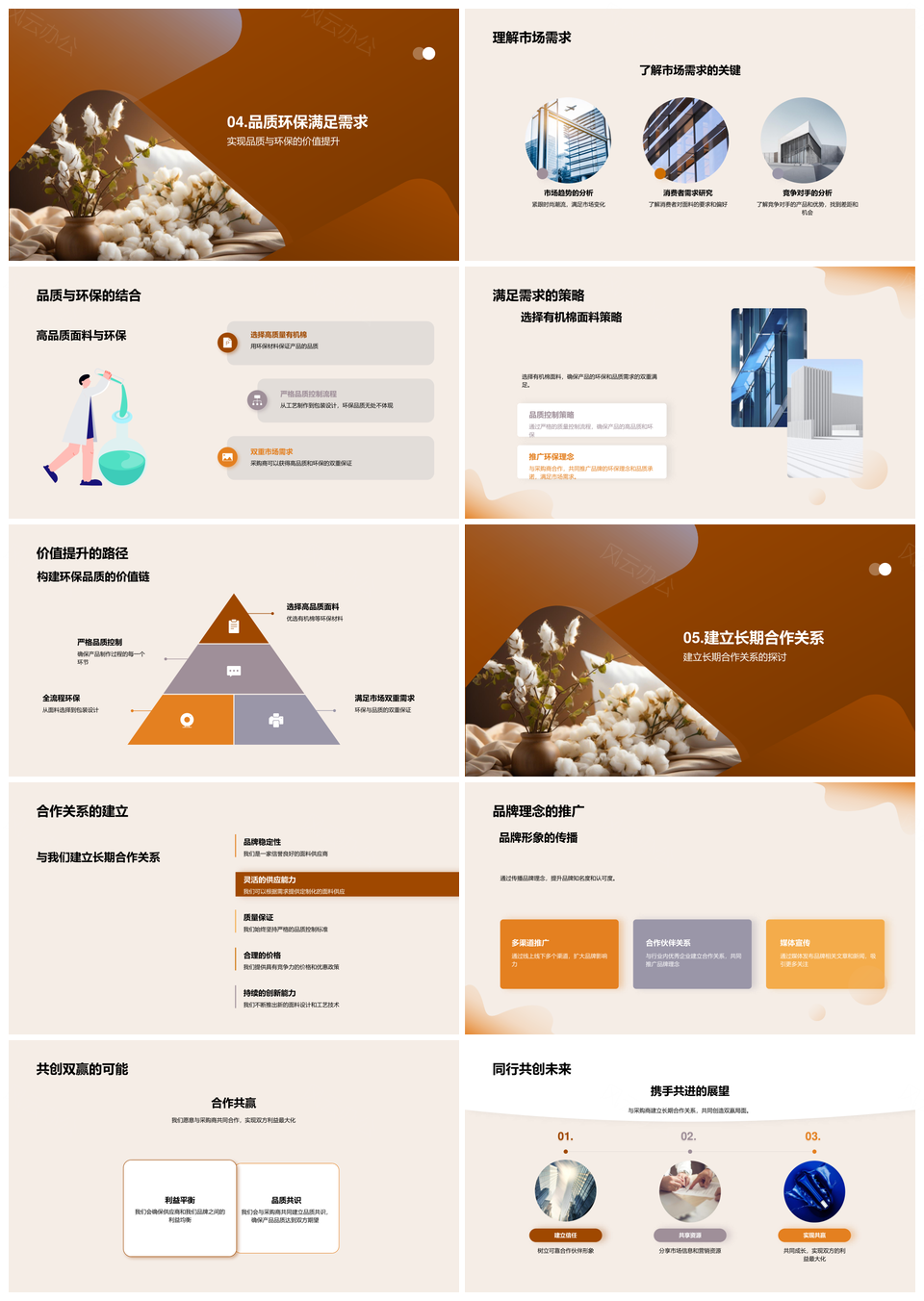 环保品质精工有机棉面料精选PPT模板