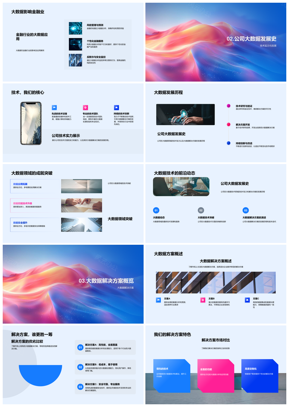 大数据解决方案驱动企业数字转型业务优化PPT模板