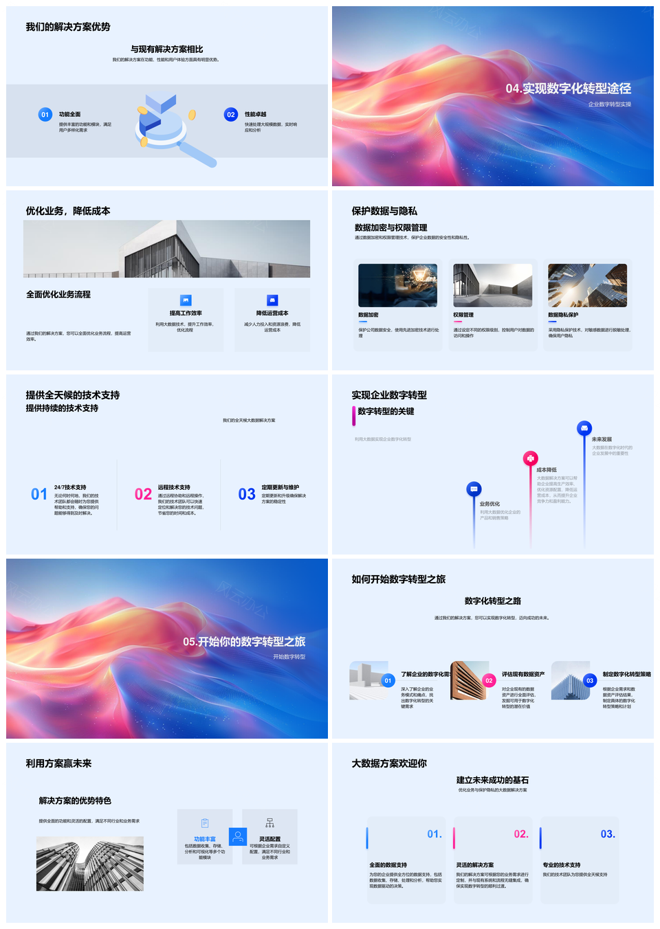 大数据解决方案驱动企业数字转型业务优化PPT模板