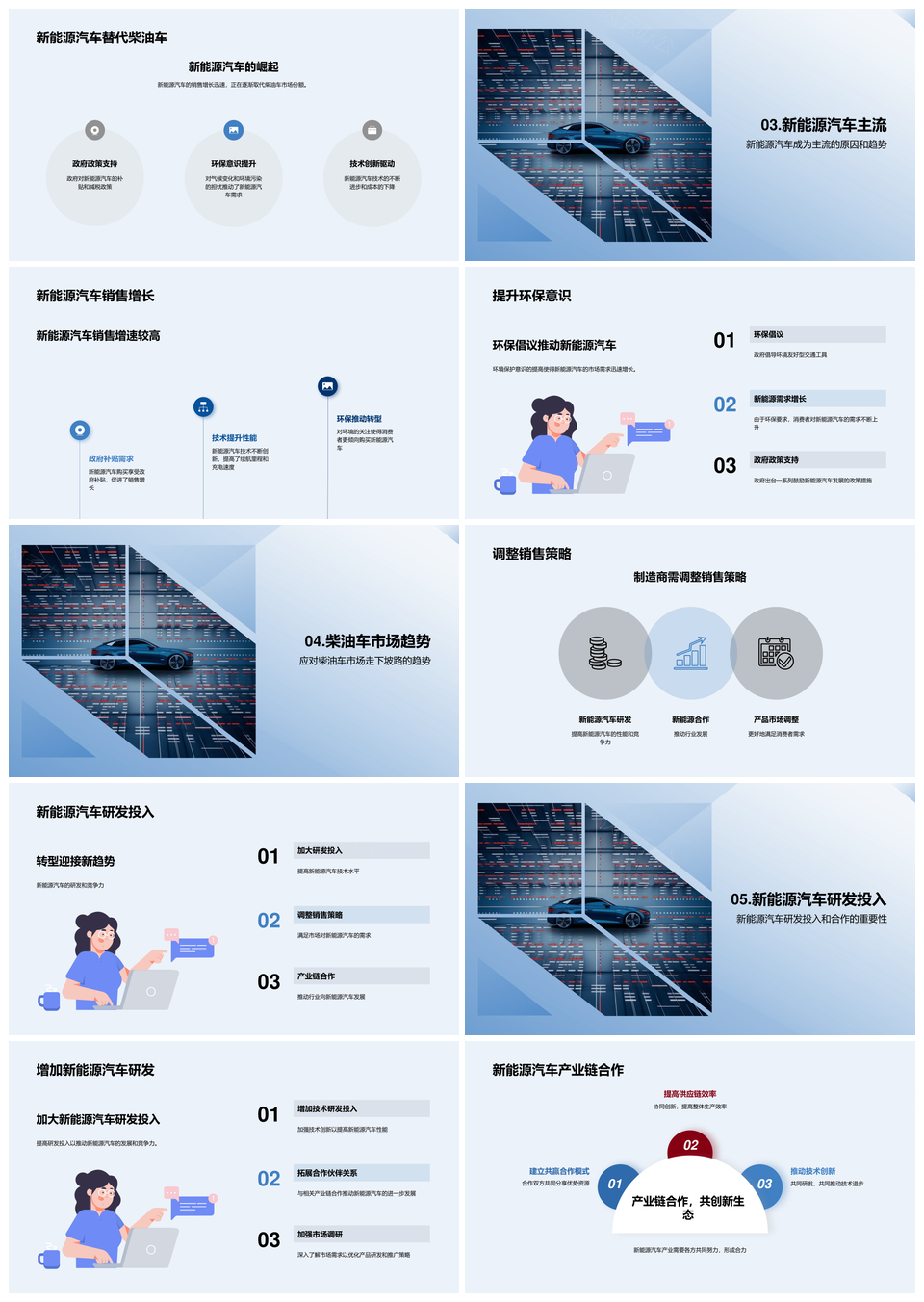新能源车环保高效崛起柴油车销量下降PPT模板