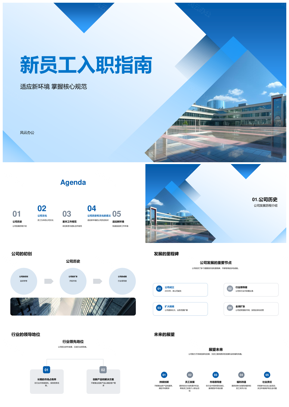 新员工入职适应公司文化团队规范PPT模板