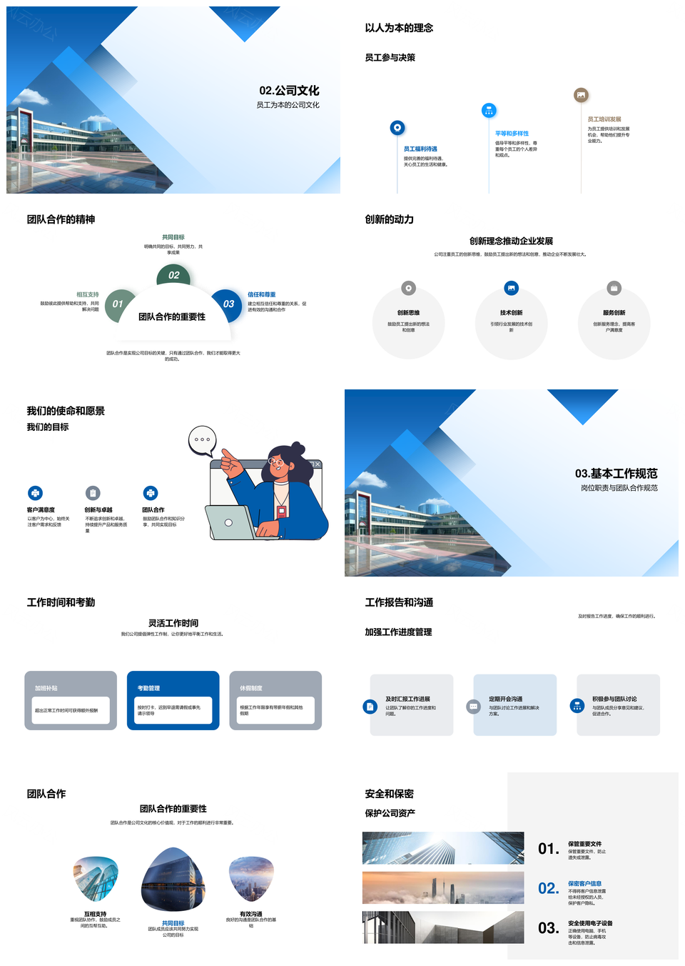 新员工入职适应公司文化团队规范PPT模板