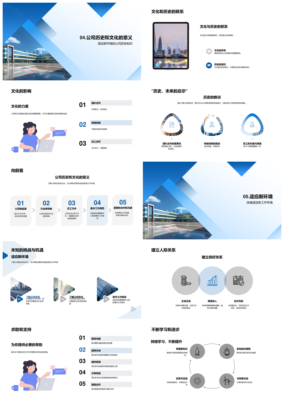 新员工入职适应公司文化团队规范PPT模板