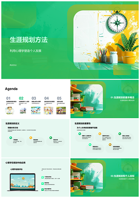 生涯规划心理学自我评估与决策发展目标PPT模板