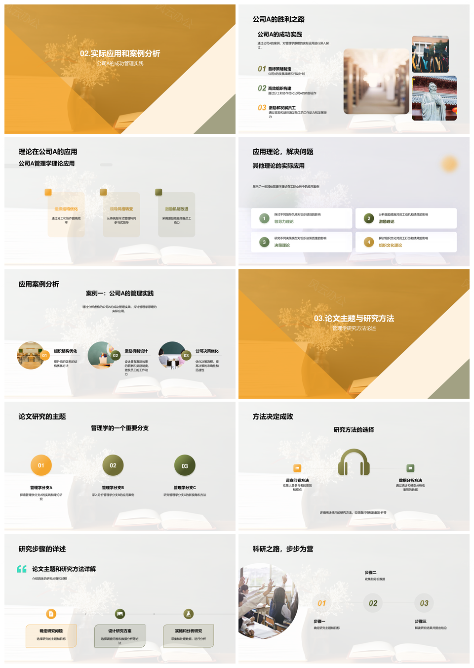 公司A管理学案例解析与答辩指导PPT模板