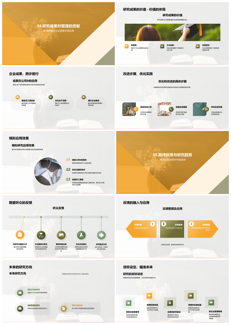 公司A管理学案例解析与答辩指导PPT模板