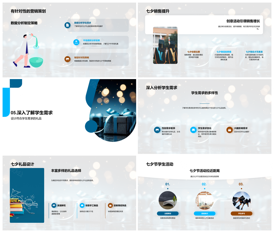 七夕节校园学生礼品消费趋势营销策划解析PPT模板