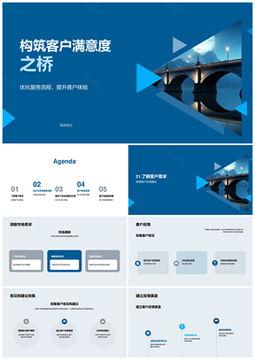 全员调研反馈培训解诉筑客户体验桥PPT模板
