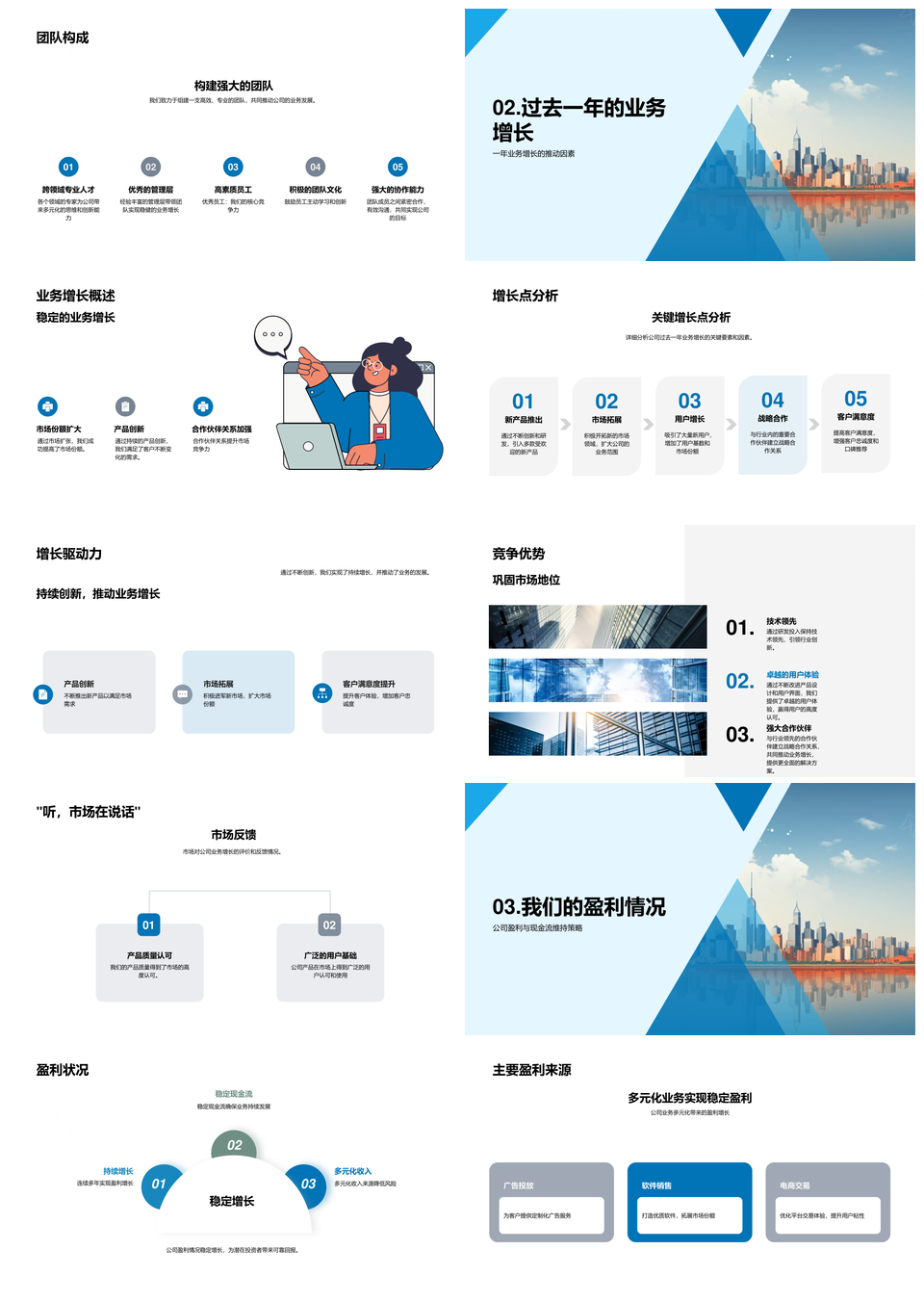 公司业务增长驱动与盈利战略展望PPT模板