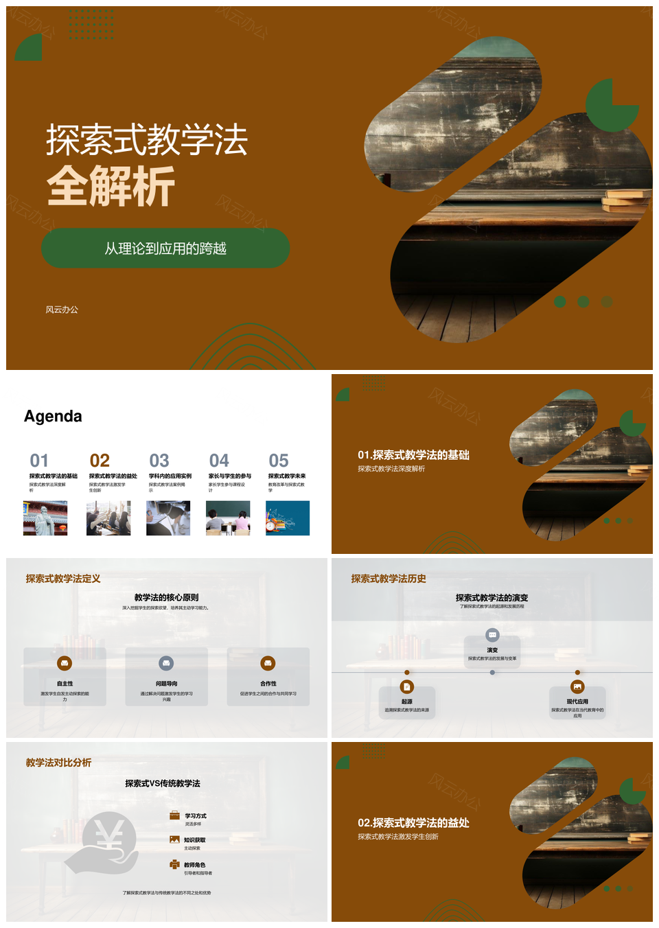 探索式教学法引领教育改革创新思维培养PPT模板