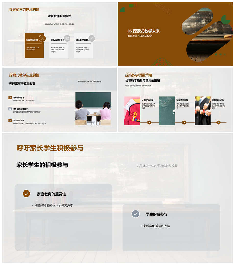 探索式教学法引领教育改革创新思维培养PPT模板