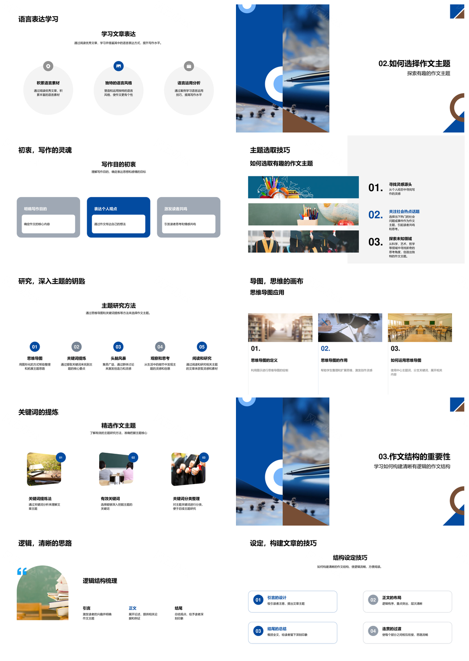 提升写作技巧结构语言主题思维导图范文PPT模板