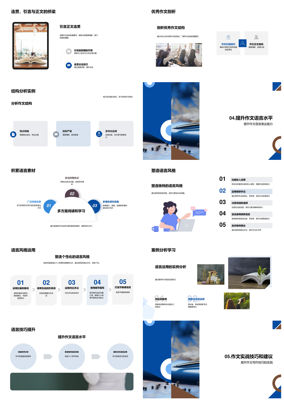 提升写作技巧结构语言主题思维导图范文PPT模板