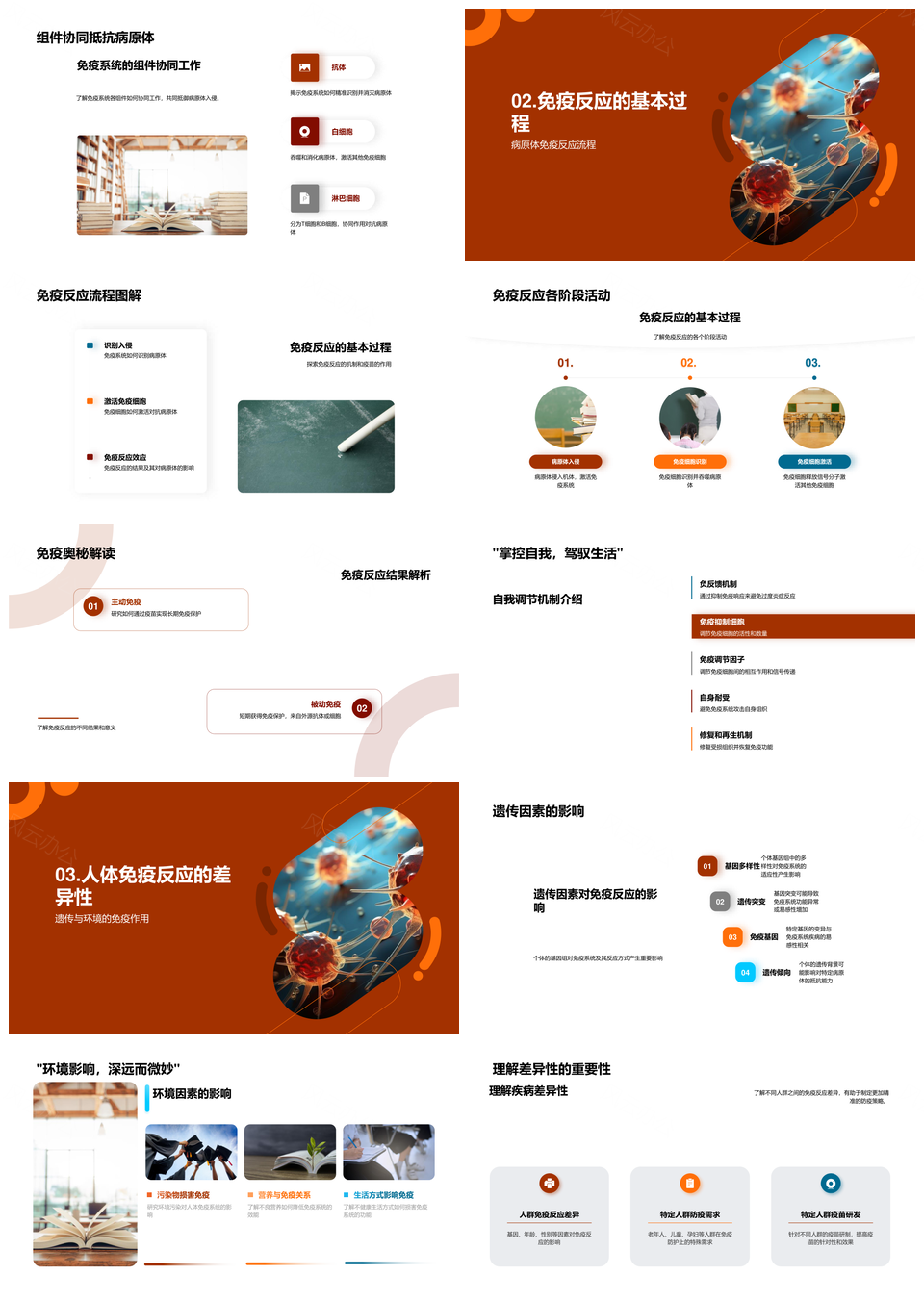 免疫系统协同调节抗病原体疫苗环境遗传探秘PPT模板