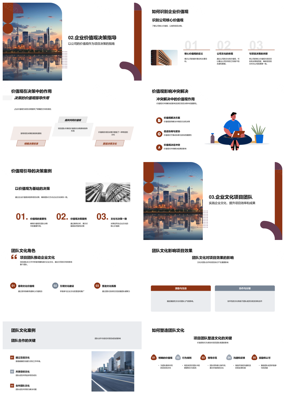 企业文化融合项目管理高效团队建设PPT模板