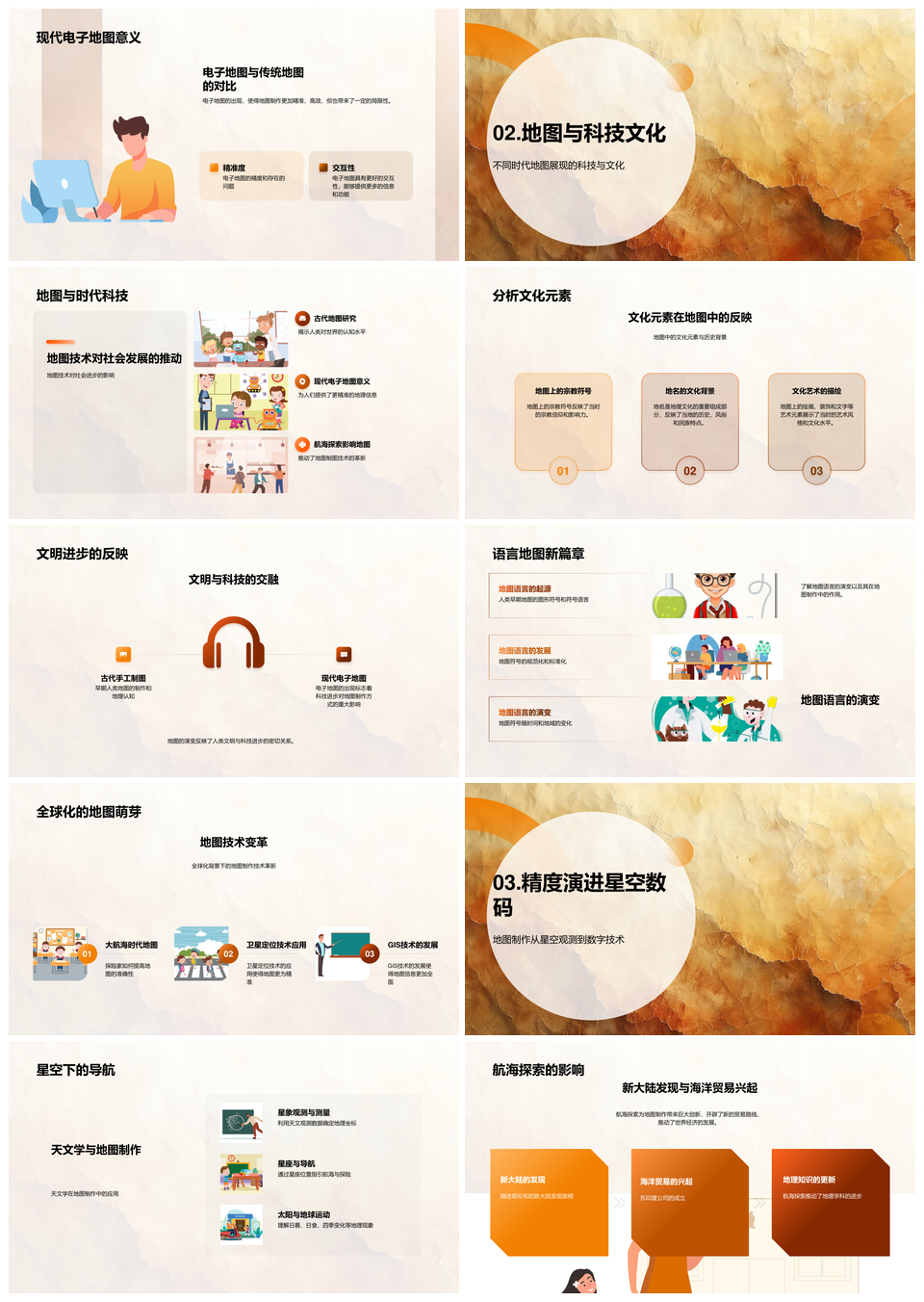 小学地图学历史探索与科技文化教学创新PPT模板