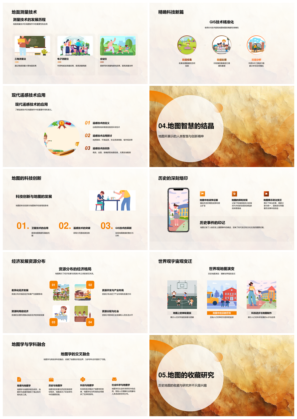 小学地图学历史探索与科技文化教学创新PPT模板