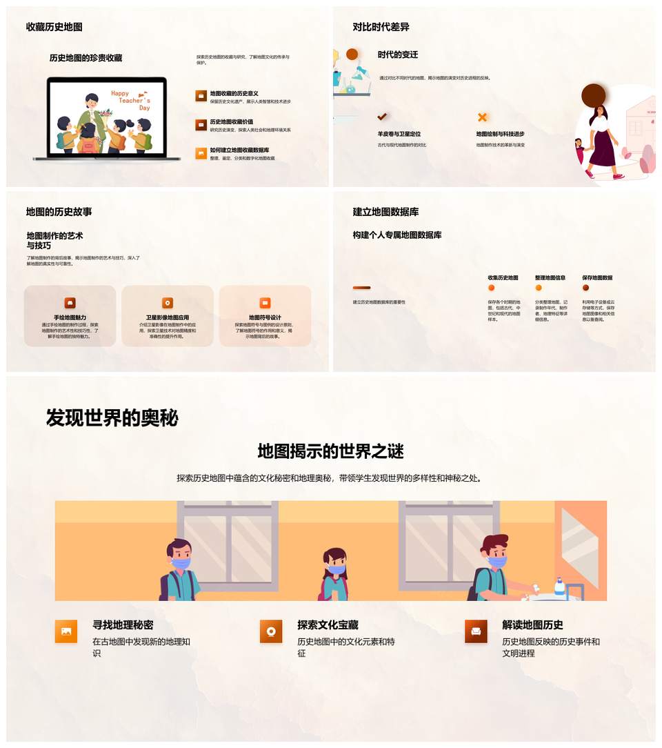小学地图学历史探索与科技文化教学创新PPT模板