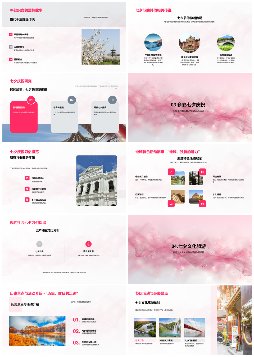 七夕牛郎织女传说文化旅游节俗历史考析PPT模板